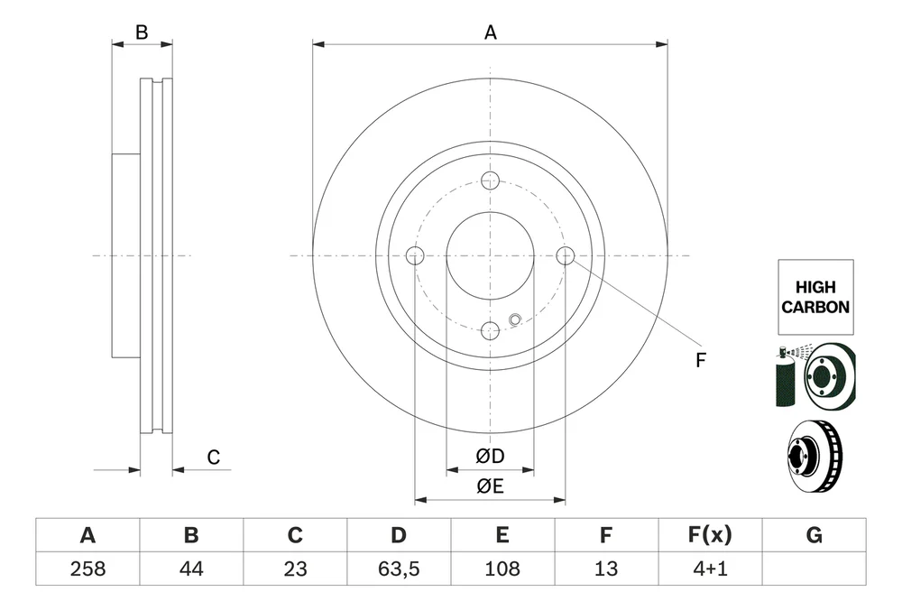 Brzdový kotouč BOSCH 0986479E80 – OE 2017682