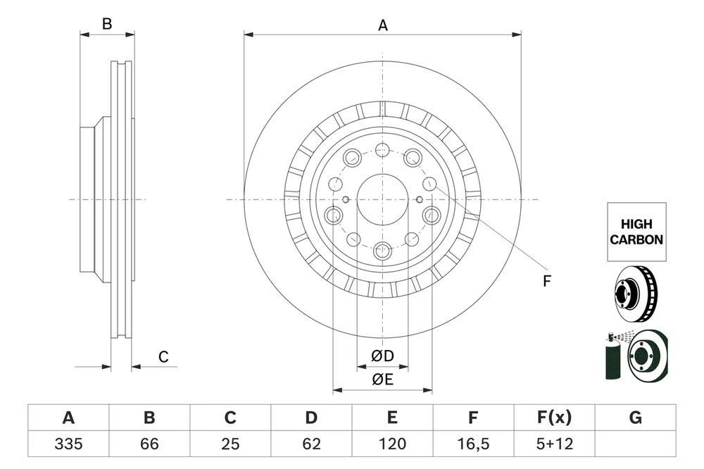 Brzdový kotouč BOSCH 0986479H65 – OE 4243250020